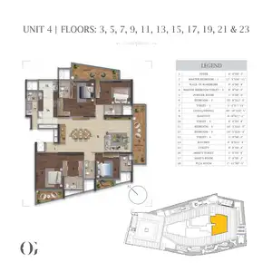 Unit 4