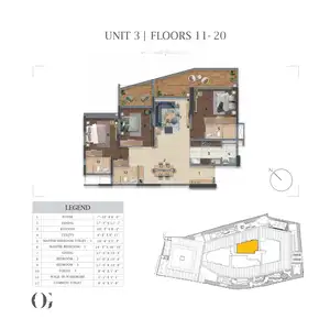 Unit 3