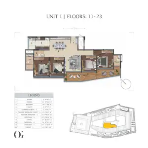 Unit 1