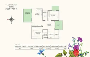 2 BHK, West Facing, Private Terrace