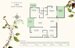 3 BHK, East Facing, Private Terrace