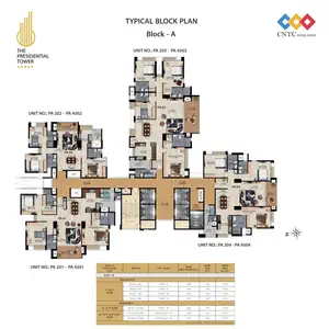 Block A