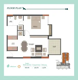 1 BHK
