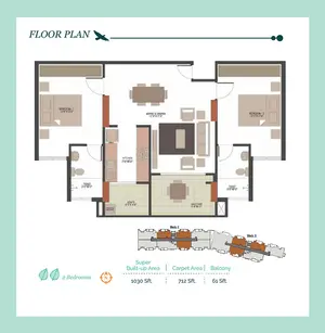 2 BHK