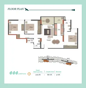3 BHK