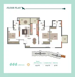 3 BHK
