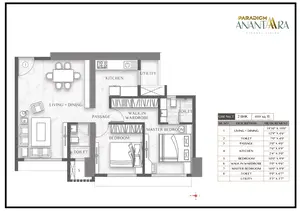 2 BHK