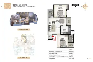 Unit 5