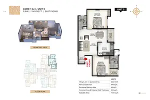 Unit 5