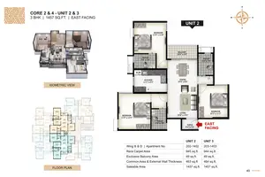 Unit 2 & 3