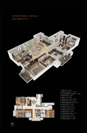 3 BHK