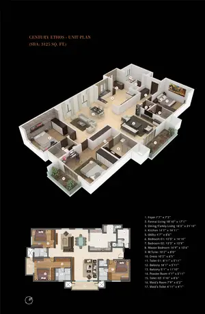 3 BHK