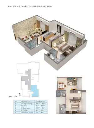 1 BHK