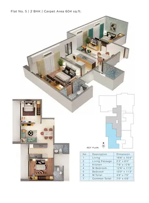 2 BHK