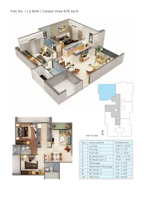 2 BHK