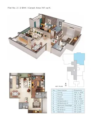 2 BHK
