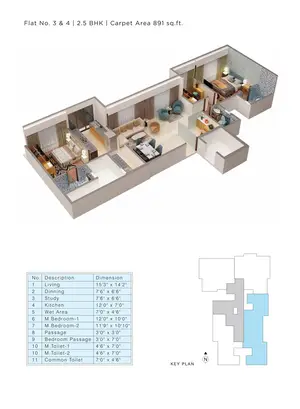2.5 BHK