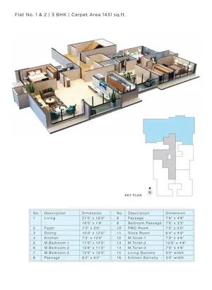 3 BHK