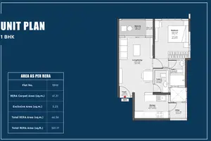 1 BHK