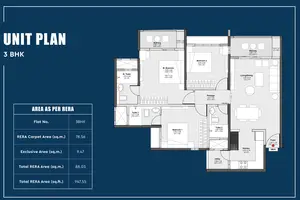 3 BHK