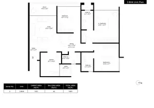 3 BHK