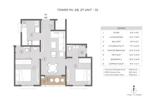 Unit 1