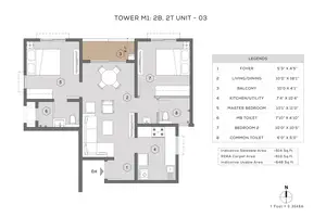 Unit 3