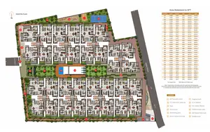 Layout Plan