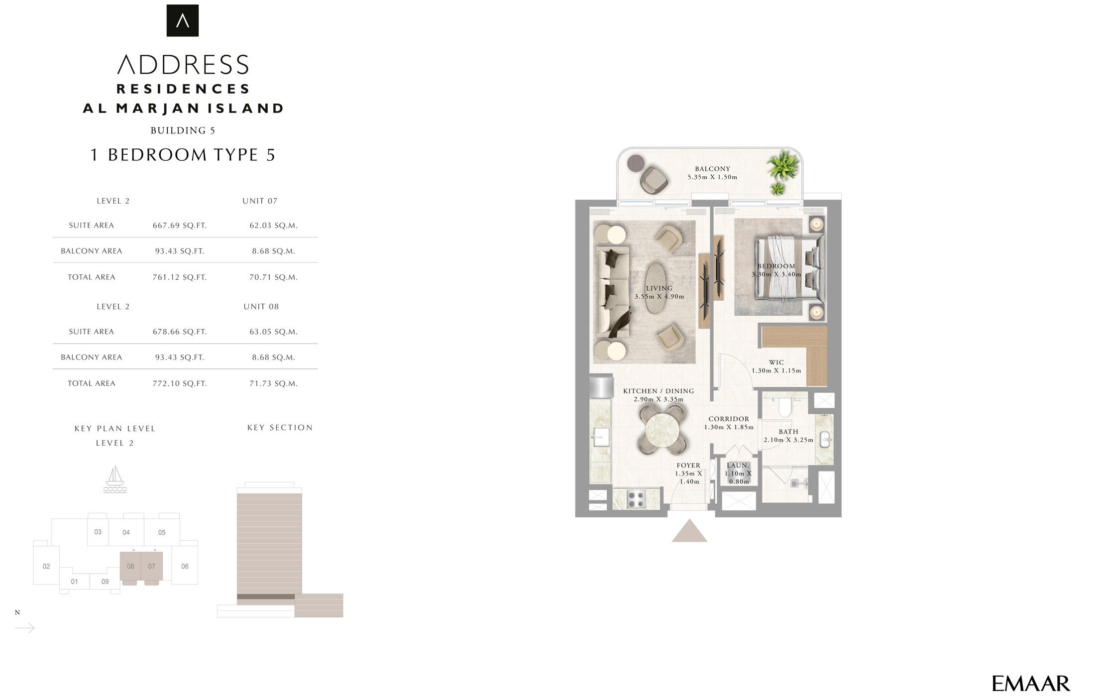 Type 5, Unit 8, Level 2