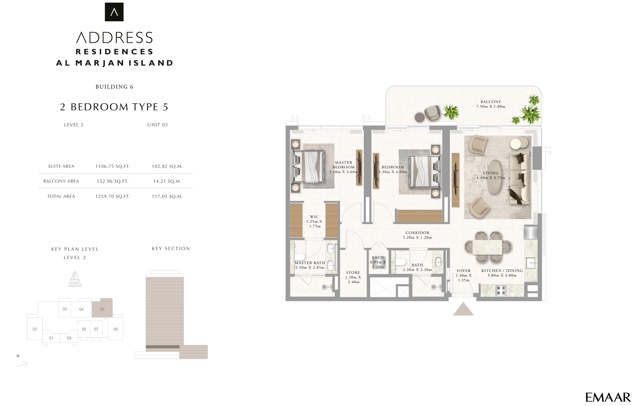 Type 5, Unit 5, Level 2