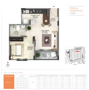1 BHK