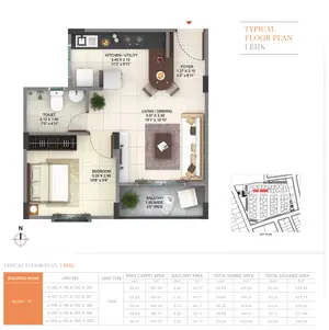 1 BHK