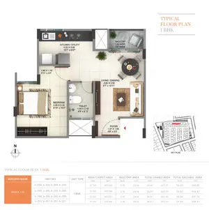 1 BHK