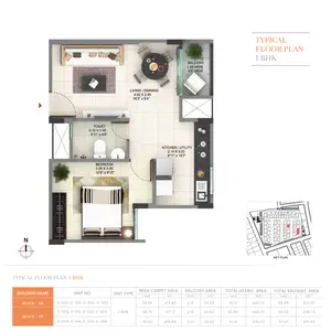 1 BHK