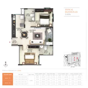 2 BHK