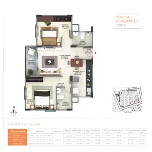 2 BHK
