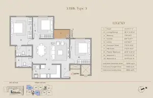 Type 3