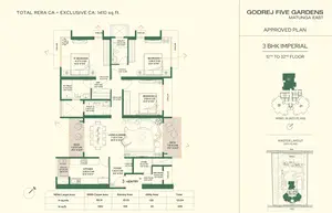 3 BHK, Imperial