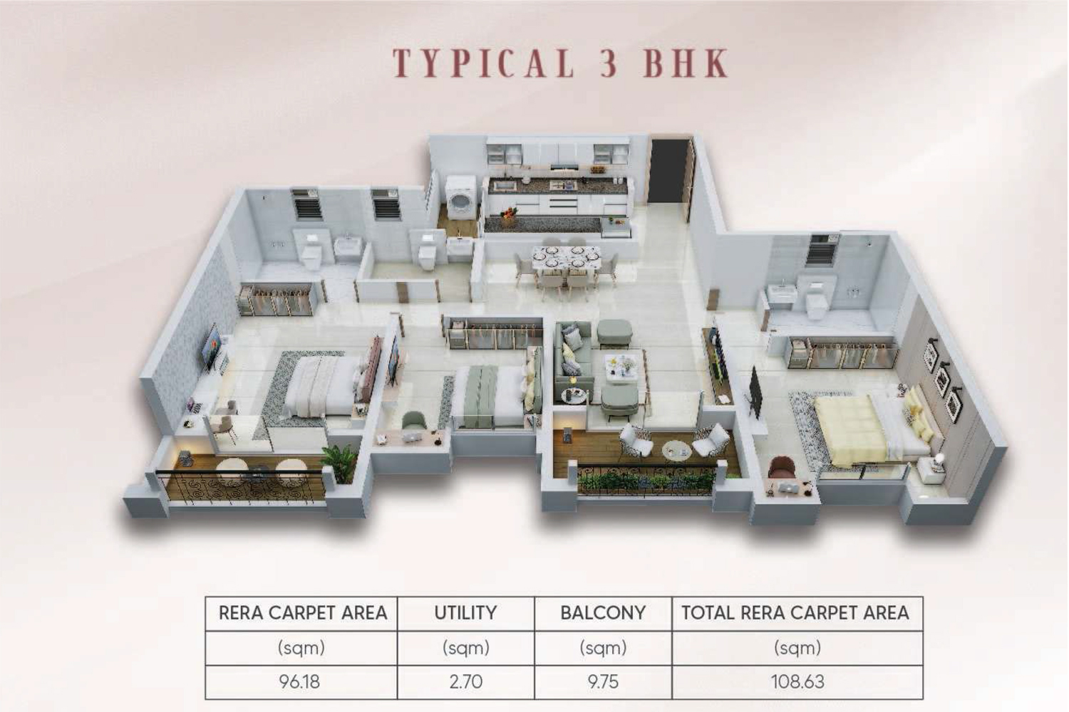 3 BHK