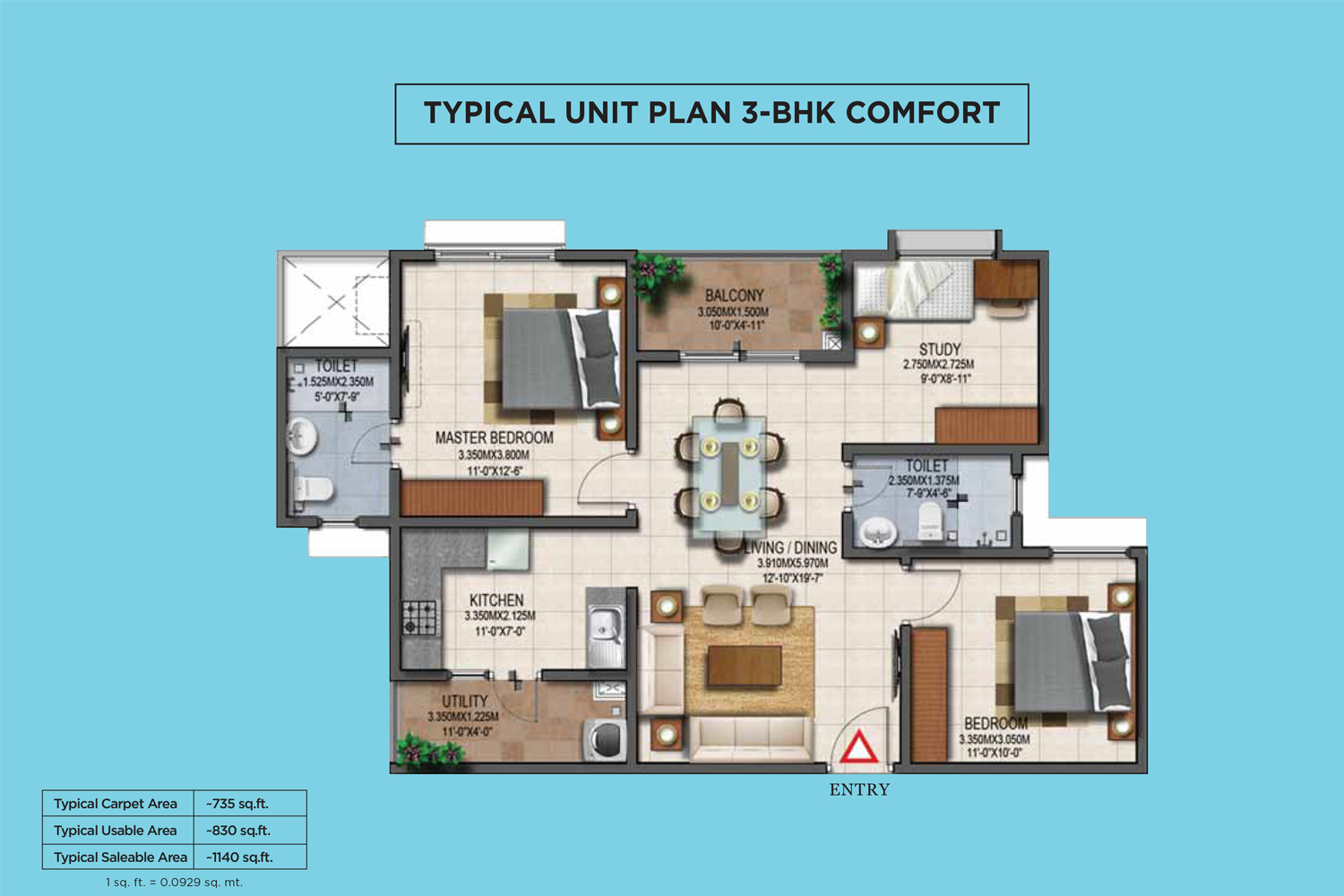 3 BHK