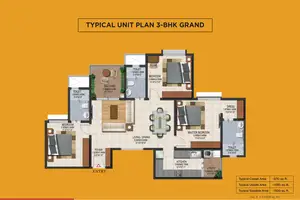 3 BHK