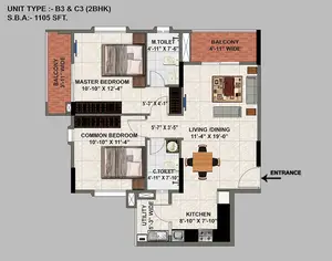 2 BHK, B3 & C3