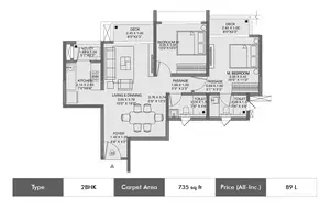 Type 2BHK
