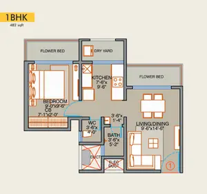 1 BHK
