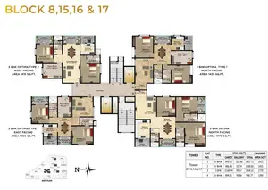 Block 8,15,16 & 17