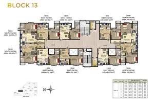 Block 13