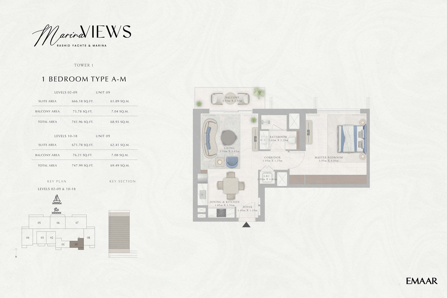 Type A-M, Unit 9, Level 10 - 18
