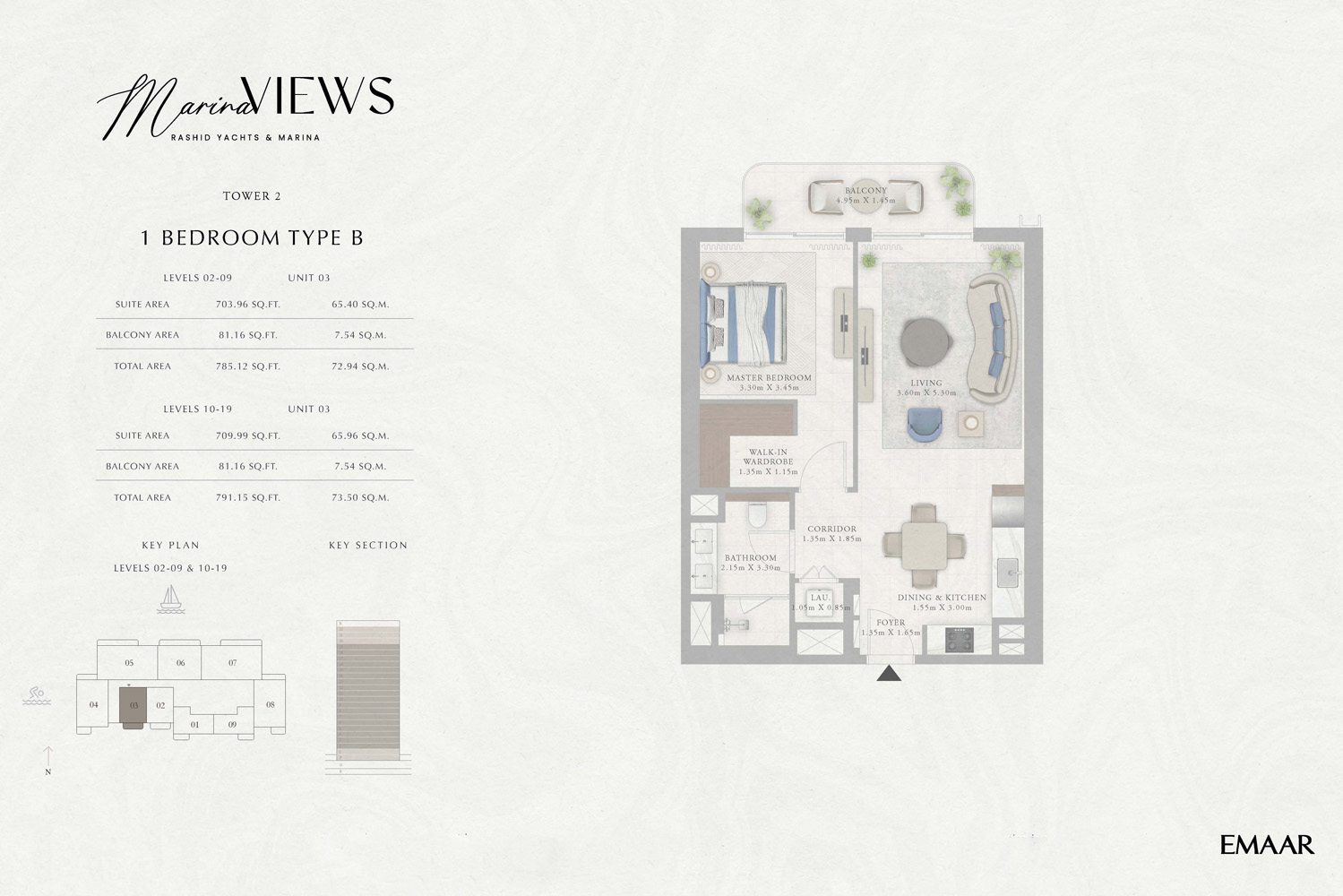 Type B, Unit 3, Level 10 -19