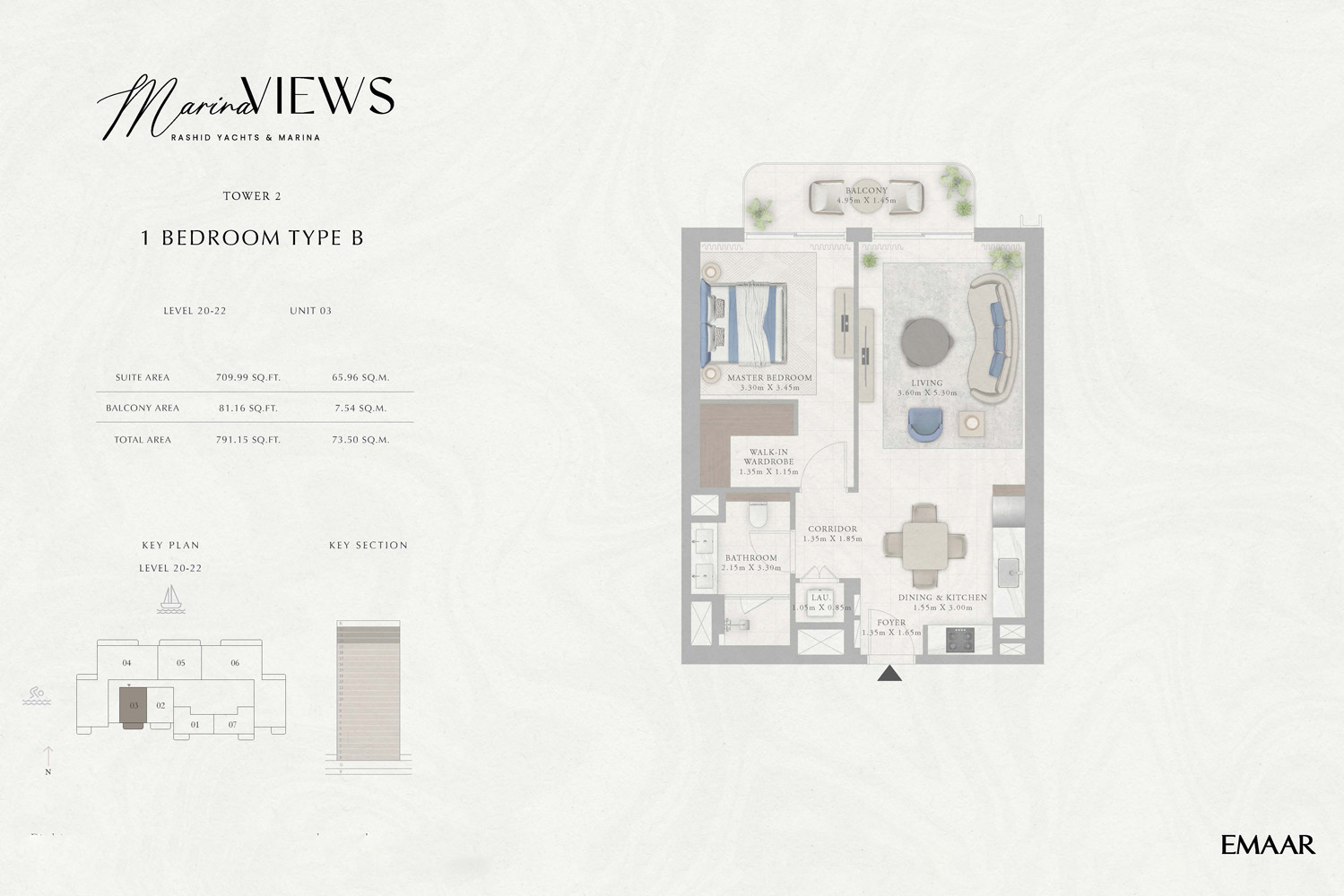 Type B, Unit 3, Level 20 -22