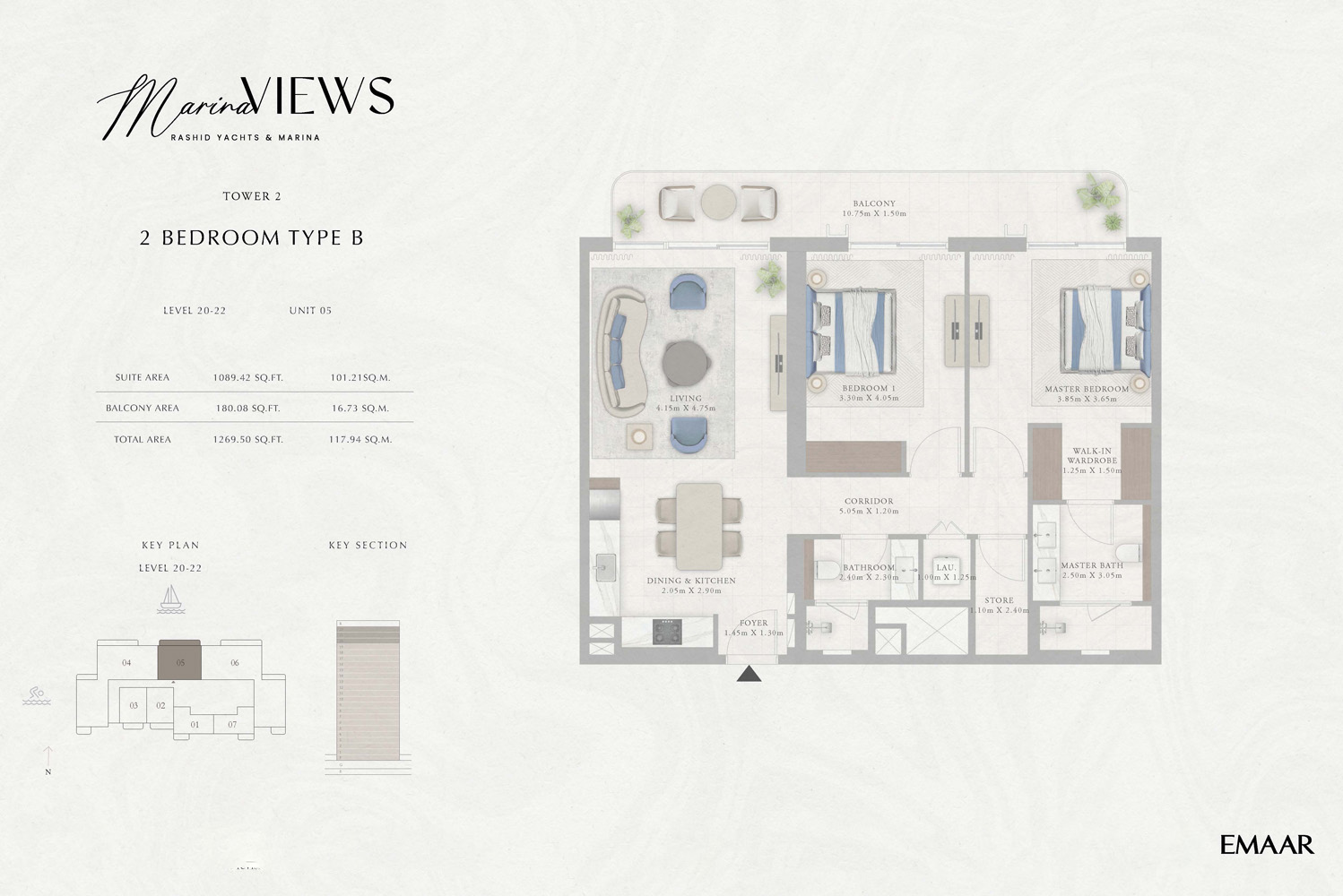 Type B, Unit 5, Level 20 -22